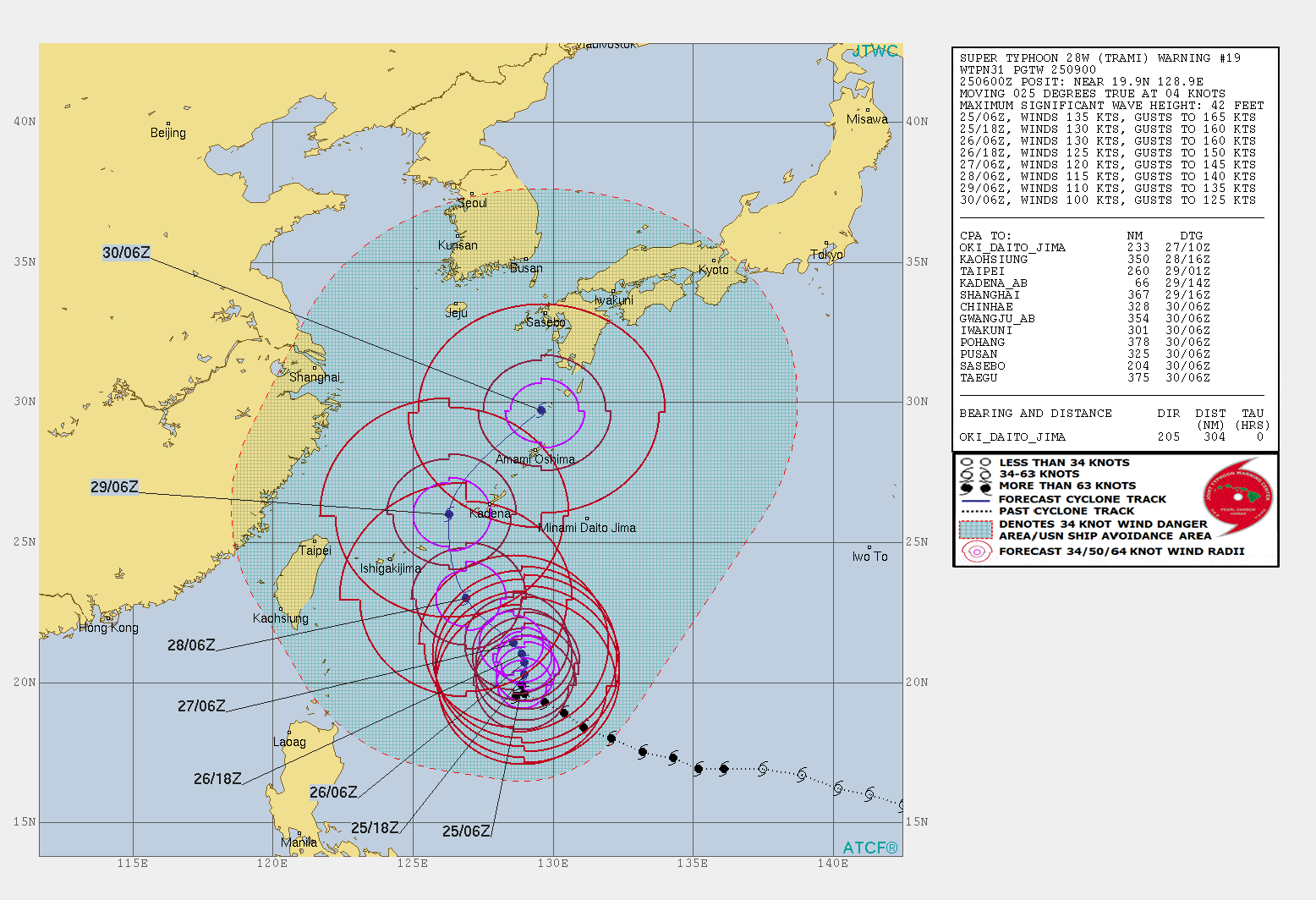 Тайфун схема