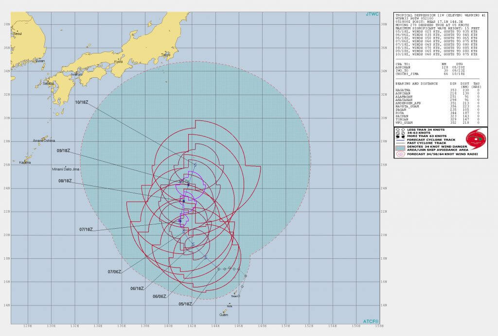 台風10号たまご2019最新情報！ヨーロッパ予想進路では大阪へ？ #3
